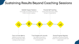 Transformational Coaching Cycle - Slide 8