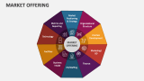 Market Offering - Slide 1