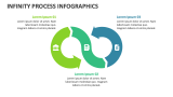 Infinity Process Infographics - Slide 1