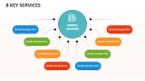 8 Key Services - Slide 1