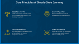 Steady-State Economy - Slide 3
