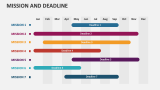 Mission and Deadline - Slide 4