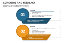 Coaching & Feedback Definitions - Slide 1