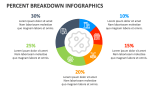 Percent Breakdown Infographics - Slide 5
