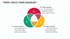 Three Circle Venn Diagram - Slide 1