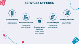 Travel agency business plan - Slide 6