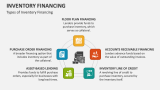 Types of Inventory Financing - Slide 3