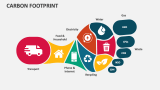 Carbon Footprint - Slide 1