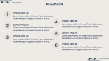 Sales Review Meeting - Slide 2