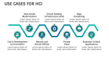 Hyperconverged Infrastructure - Slide 5