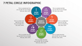 7 Petal Circle Infographic - Slide 1