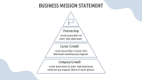 Recruitment Services Business Plan - Slide 5