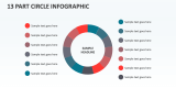 13 Part Circle Infographic - Slide 1