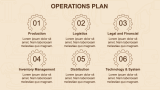 Handicrafts business plan - Slide 6