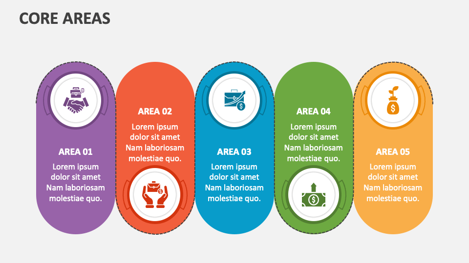 Core Areas - Slide 1