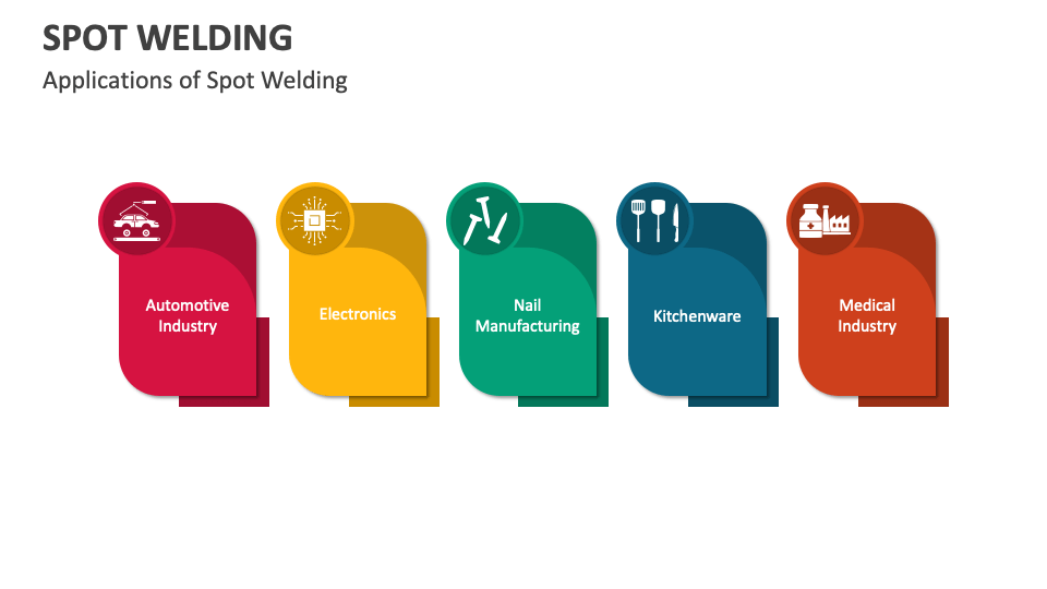 Advantages And Disadvantages Of Spot Welding
