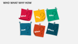Who What Why How Template for PowerPoint and Google Slides - PPT Slides
