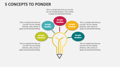 5 Concepts to Ponder - Slide 1