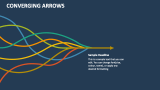 Converging Arrows - Slide 11