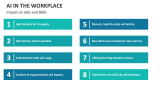Impact on Jobs and Skills of AI in the Workplace - Slide 9