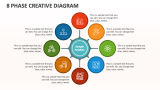 8 Phase Creative Diagram - Slide 1