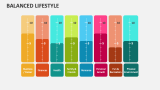 Balanced Lifestyle - Slide 9