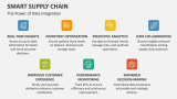 The Power of Data Integration | Smart Supply Chain - Slide 7
