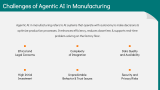 Agentic AI in Manufacturing - Slide 7