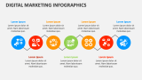 Digital Marketing Infographics - Slide 7