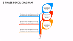 3 Phase Pencil Diagram - Slide 1