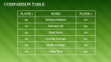Golf Theme - Slide 9
