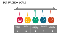 Satisfaction Scale - Slide 1