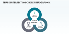 Three Intersecting Circles Infographic - Slide 1