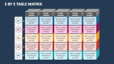 5 By 5 Table Matrix - Slide 1