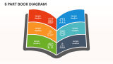 6 Part Book Diagram - Slide 1