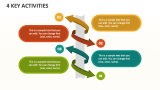 4 Key Activities - Slide 1