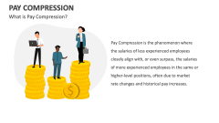 What is Pay Compression? - Slide 1