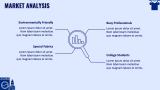 Laundry Services Business Plan - Slide 3