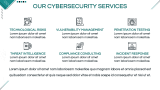 Cybersecurity Marketing Proposal - Slide 4