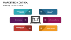 Marketing Control Strategies - Slide 1