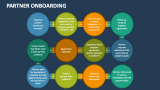 Partner Onboarding - Slide 6