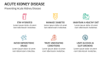 Preventing Acute Kidney Disease - Slide 5