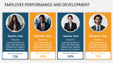 Financial Performance ( Infographic ) - Slide 8