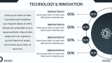 Annual Progress Report - Slide 13