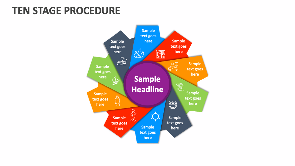 Ten Stage Procedure - Slide 1