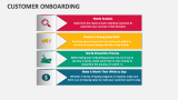 Customer Onboarding - Slide 7