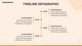 Minimal Orange Presentation - Slide 11