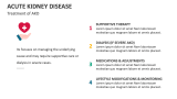 Treatment of Acute Kidney Disease - Slide 7