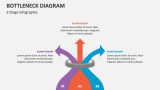 Bottleneck Diagram (3 Stage Infographic) - Slide 1