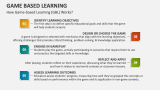 How Game-based Learning (GBL) Works? - Slide 8